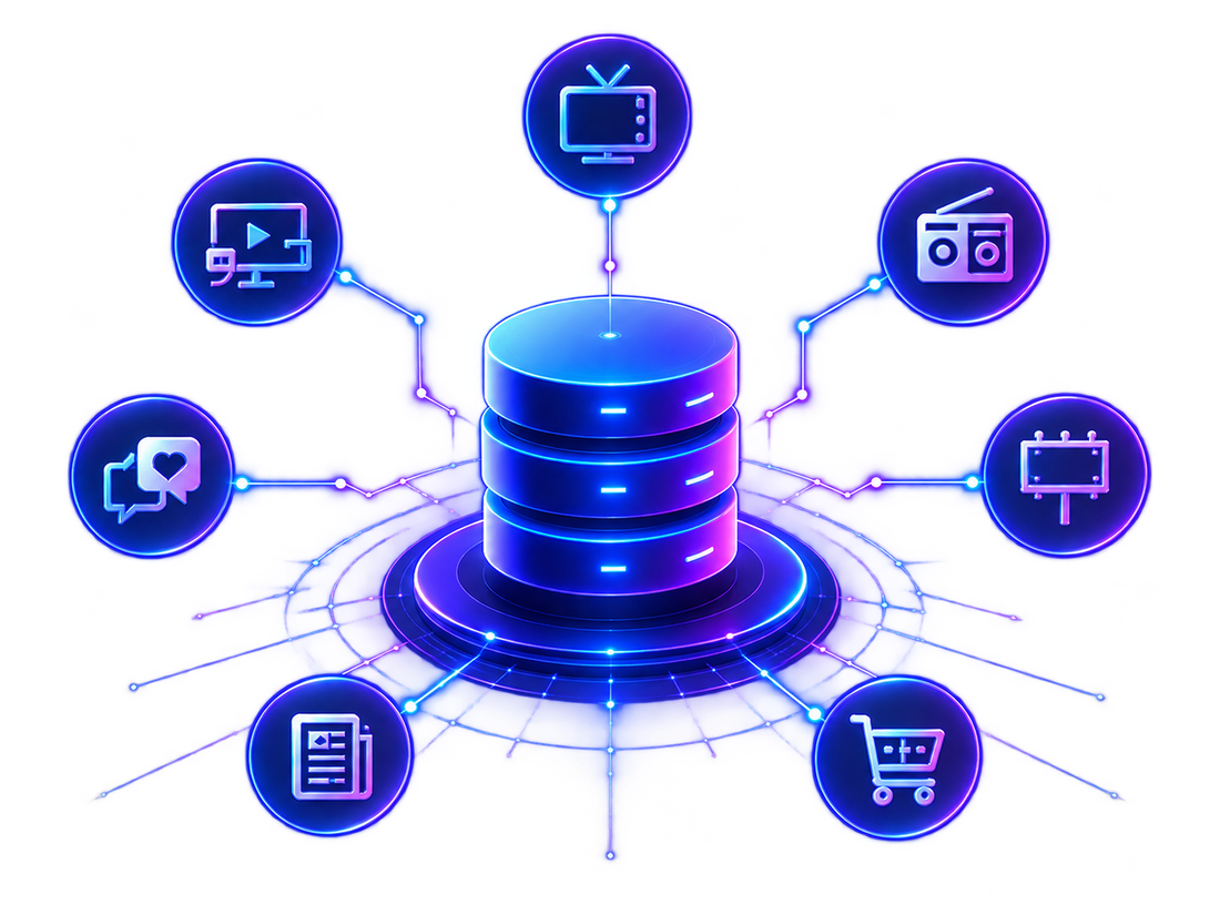 Vislog+ integrated data sources